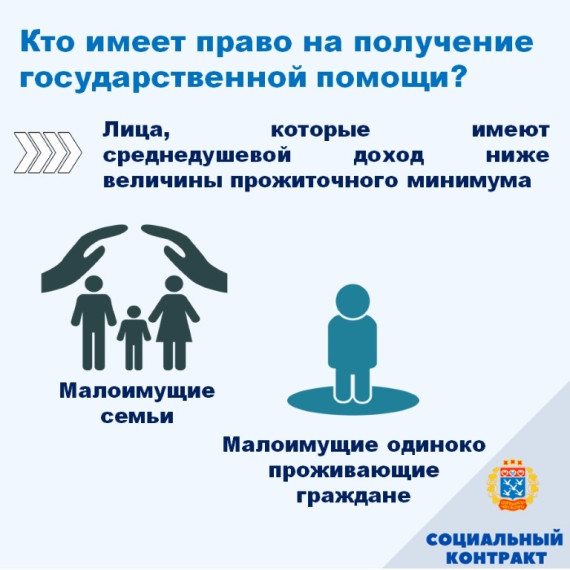 Кто имеет право на получение государственной помощи?. Кто имеет право на получение государственной помощи?.